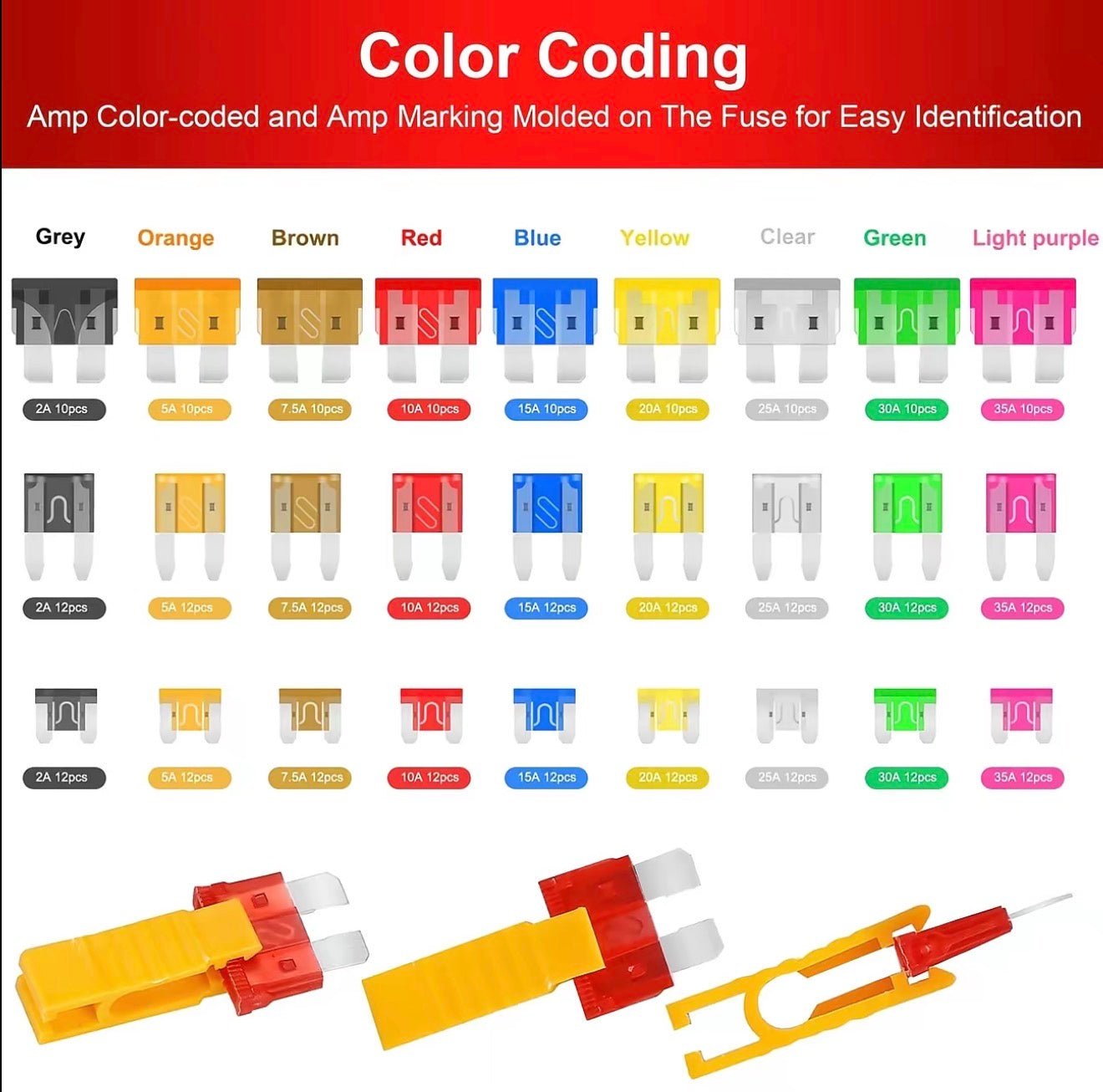 Kit Maestro AutoFuse - Asortimento Completo de Fusibles Automotrices