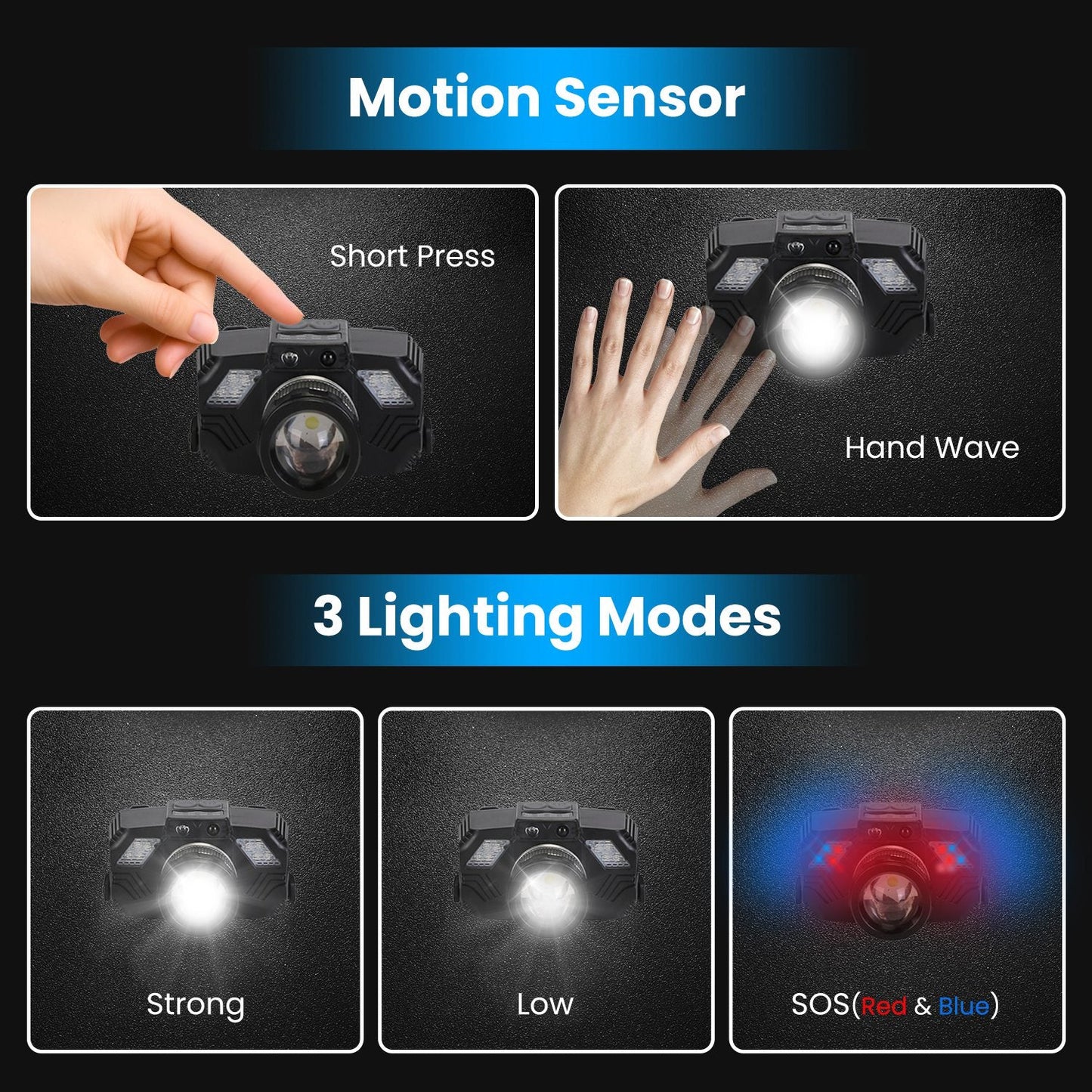 Lampe frontale LED à capteur de mouvement Gbruno - Étanche et zoomable