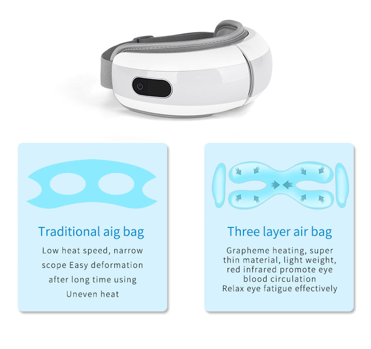 Multi Frequency Vibration Led Red Light Eye Care Therapy Ems Massage Eye Care Electric Vibration Massager For Sale - Korvel