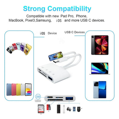 Dual line 4-in-1 mobile card reader suitable for Apple TypeC to TF/SD/USB/USB-C charging adapter - Korvel