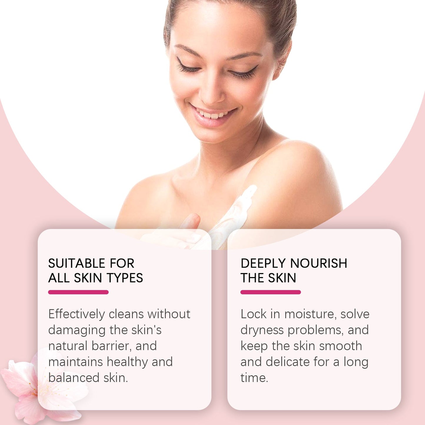 Cherry Blossom Body Care Set - Nourishing and Moisturizing