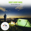 Rechargeable 60 LED Outdoor Camping Tent Light