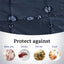 1 2 3 Seater Water Repellent Recliner Sofa Covers Pet Kid Sofa Mat Lazy Boy Armchair Cover Relax Lounger Slipcover Couch Towel - Korvel
