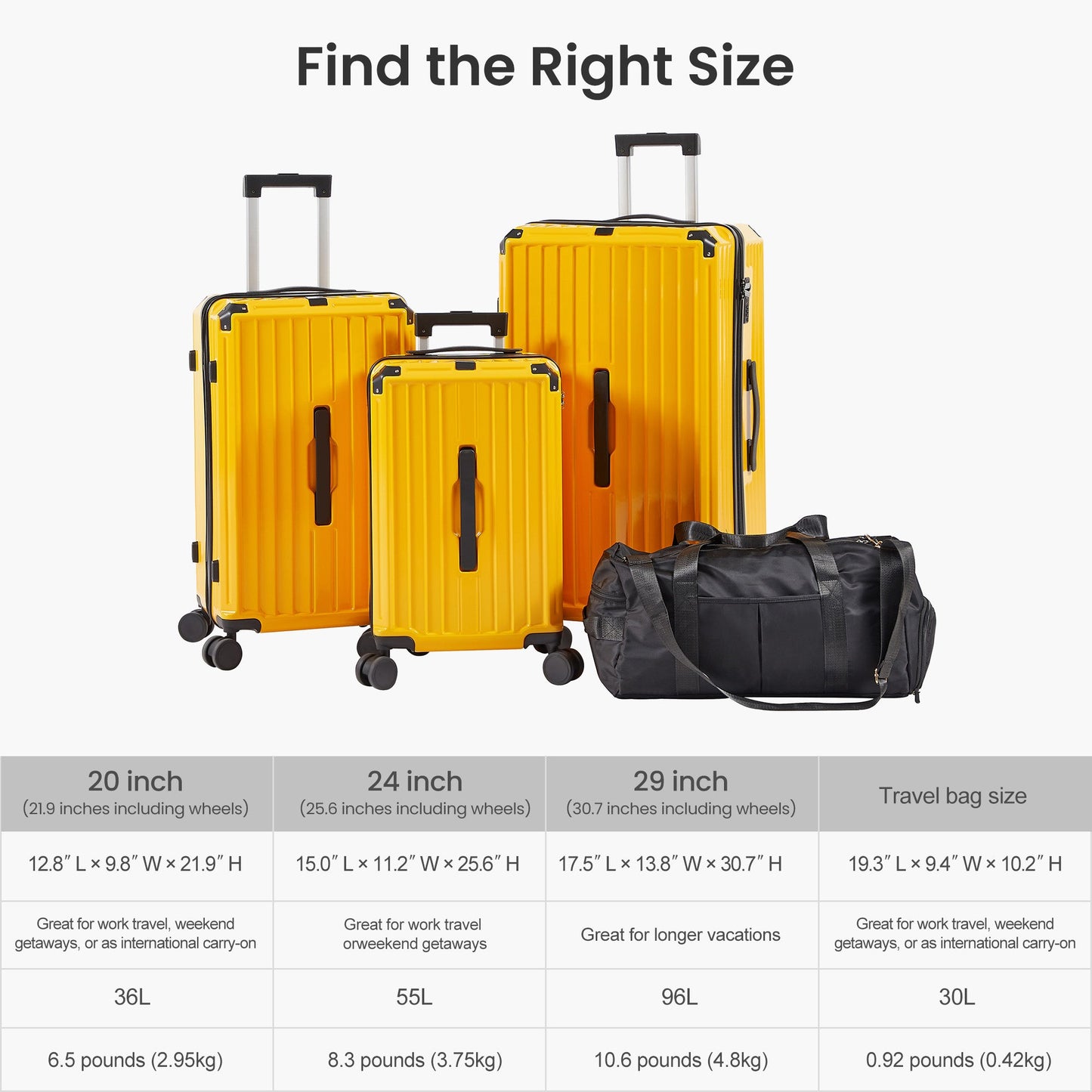 Luggage Set 4 pcs (20"/24"/29"/Travel Bag), PC+ABS Durable Lightweight Luggage with Collapsible Cup Holder TSA Lock, Yellow - Korvel