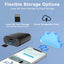MiniMag WiFi Camera - Korvel