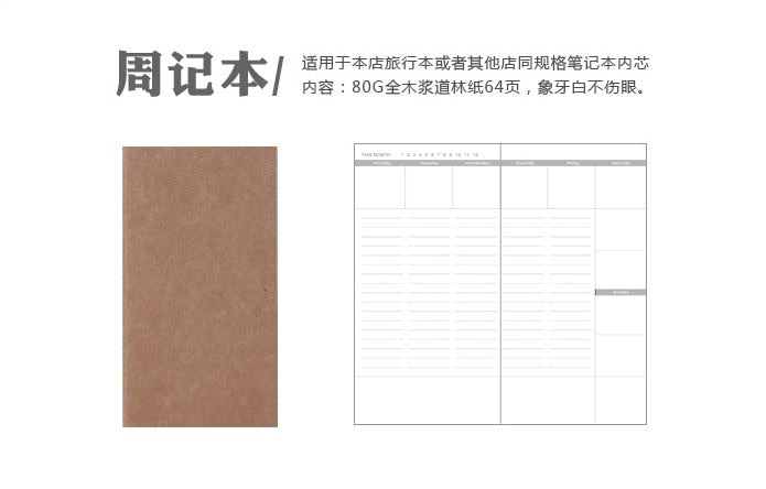 Midori Traveler's Notebook Refill - Blank Dot Grid Paper