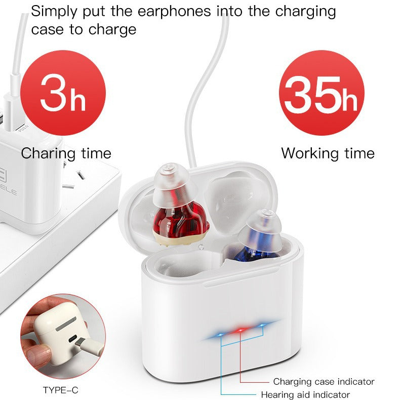 Rechargeable sound amplifier for elderly hearing aids - Korvel
