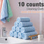 CleanPro Microfiber Cloth Set - Premium Cleaning Solution