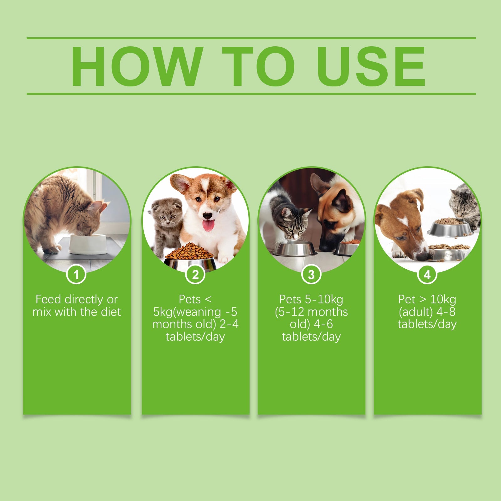Pet Probiotic Tablets Improve Gut Health And Promote Nutritional Absorption Of Pet Care Supplements - Korvel