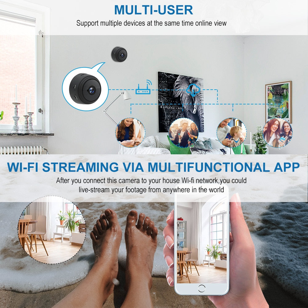 Mini 1080P IP Camera with Night Vision and Motion Detection