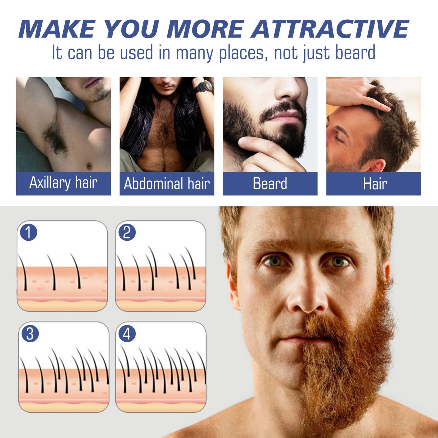 Facial Hair Growth Solution, Care For Men's Facial Hair Growth Solution To Nourish Thick Beard Growth - Korvel