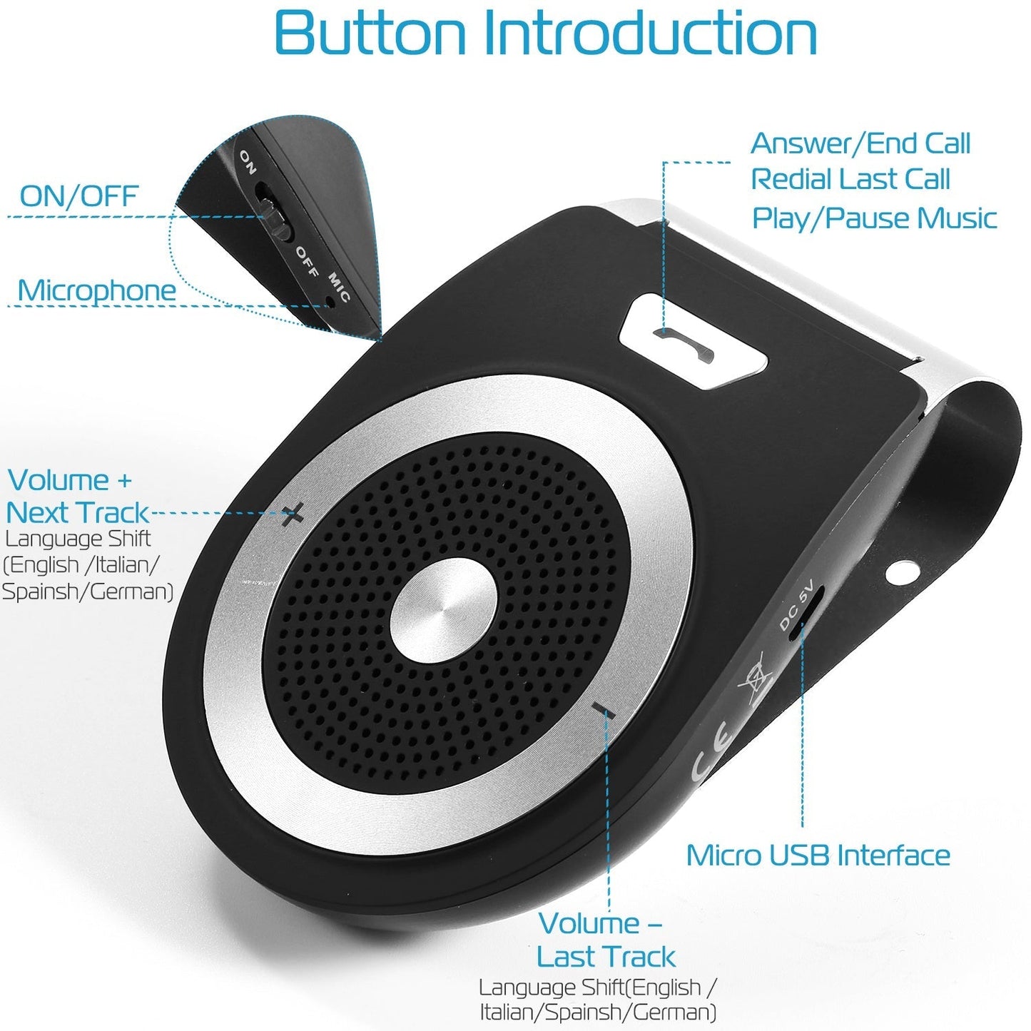 Gbruno Car Wireless Speakerphone - Hands-Free Calling & Music