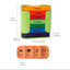 PillBox 7-Day - Korvel