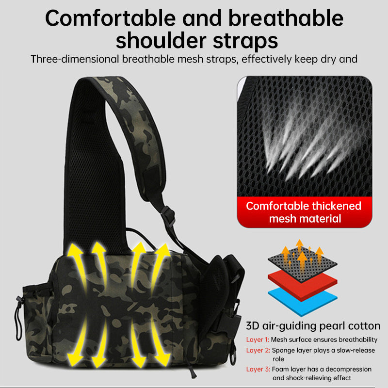 Men's Fishing Backpack: Equipped with bait box, equipment storage bag, pole holder, sling & shoulder bag design. - Korvel