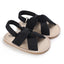 Toddler Shoes 0-1 Year Old Baby Girl Summer Sandals Soft Bottom Breathable Baby Shoes - Korvel