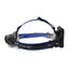 Zoomable Headlight XML T6 2000 Lumens 3 Modes LED  Zoom Focus Waterproof Use AA - Korvel