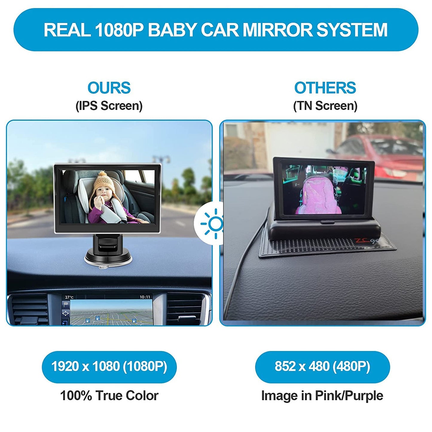 Moniteur vidéo pour bébé HD 1080P de 4,3 pouces