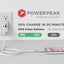 PowerPeak PD Wall Dual Port Charger 20W - White - Korvel