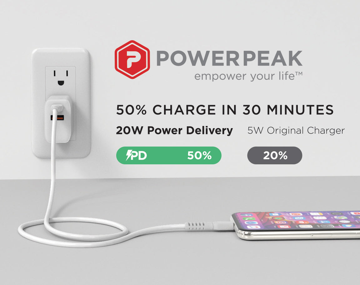PowerPeak PD Wall Dual Port Charger 20W - White - Korvel
