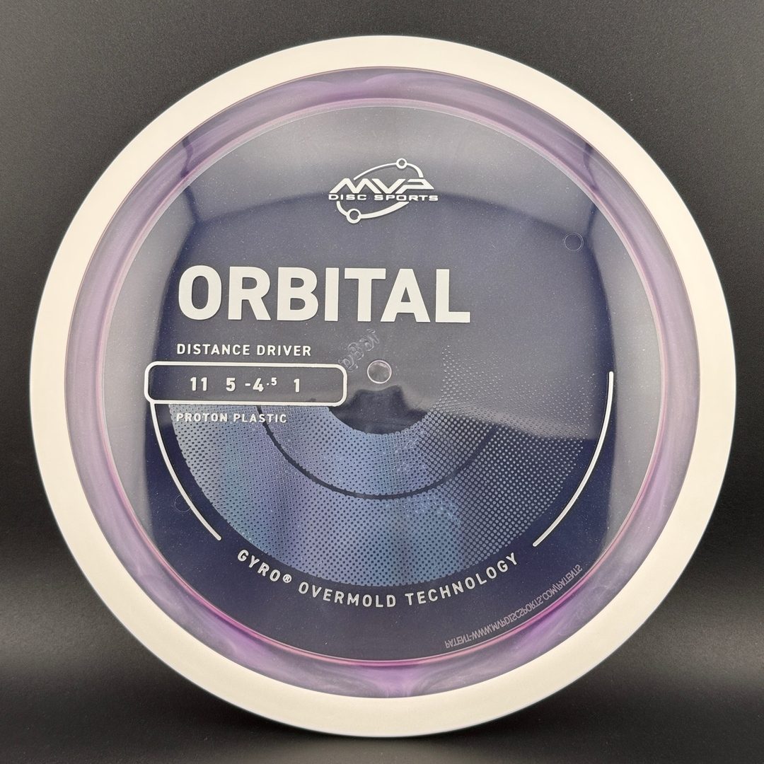 Proton Orbital Distance Driver