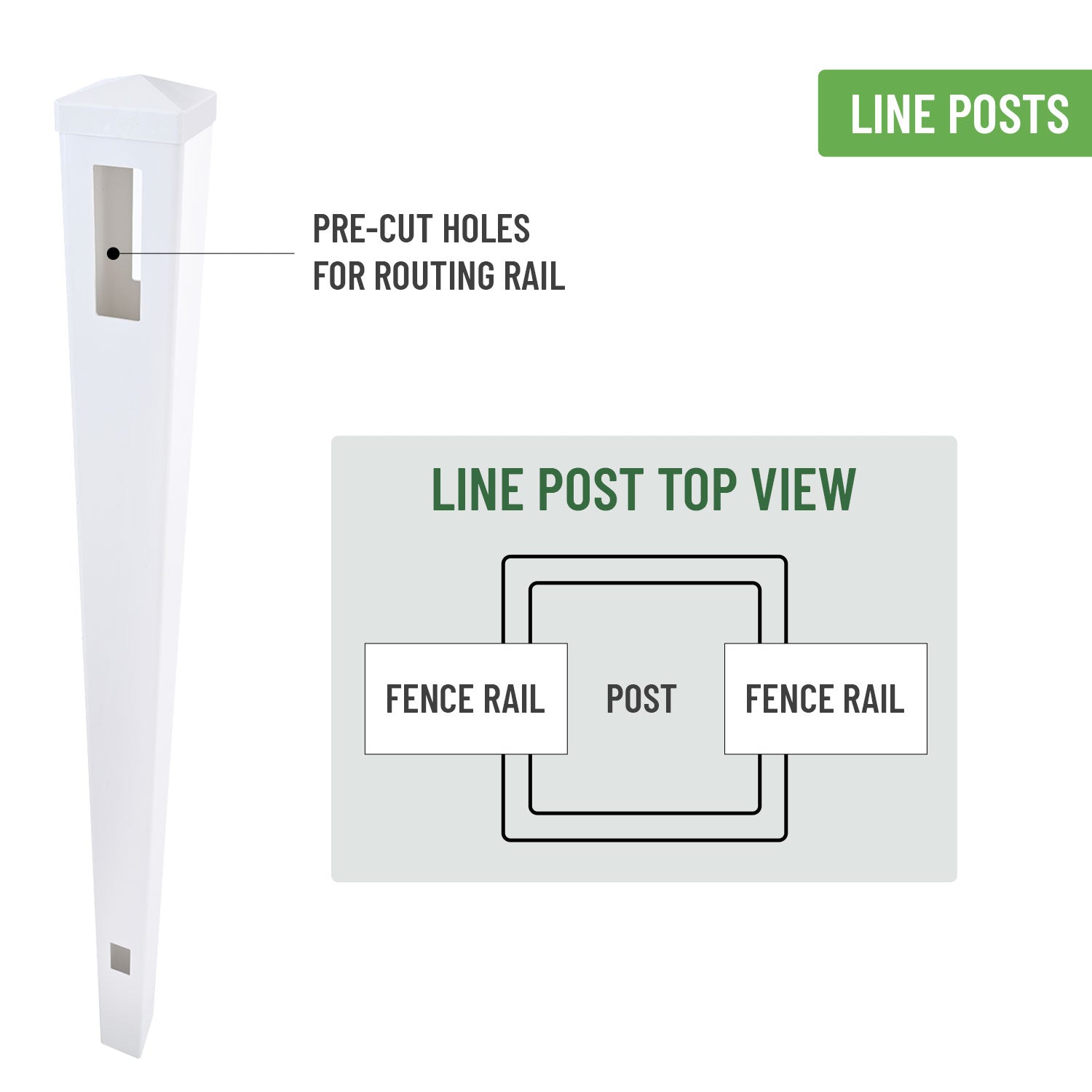 Line Post for White Vinyl Routed Fence Caps Included set of 2 - Korvel