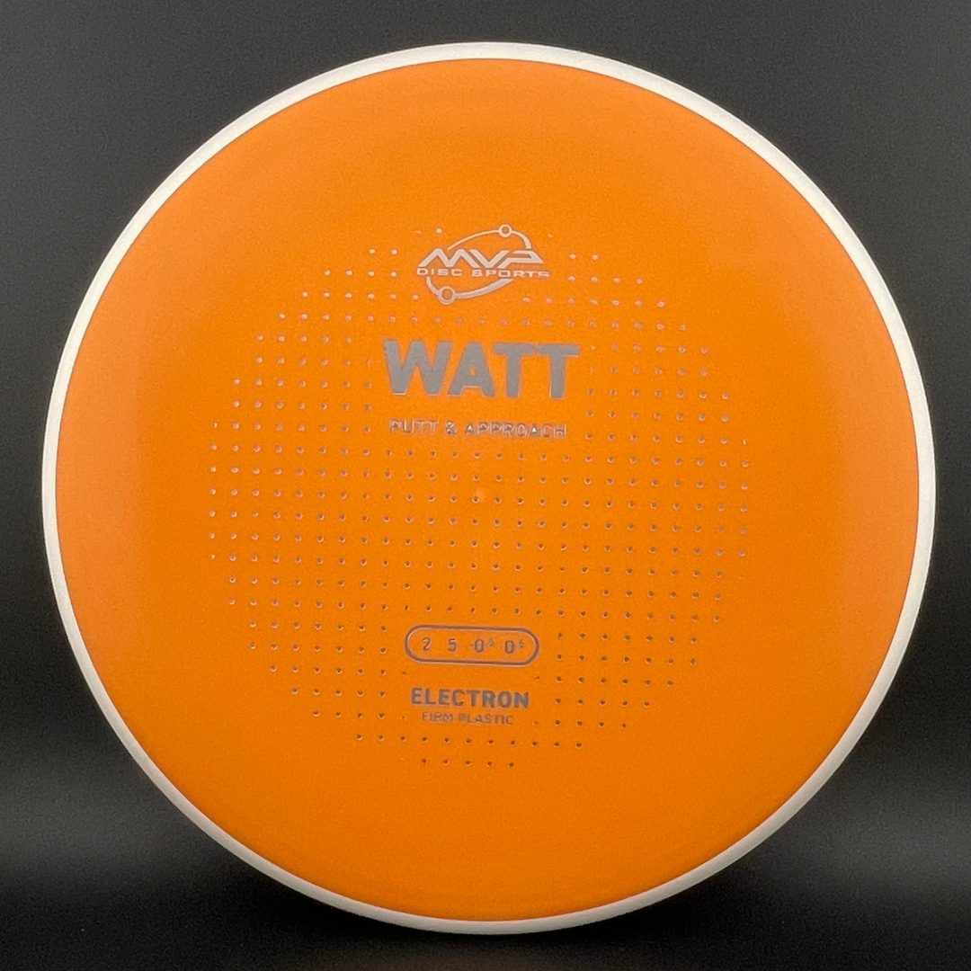 MVP Firm Electron Watt Disc Golf Putter