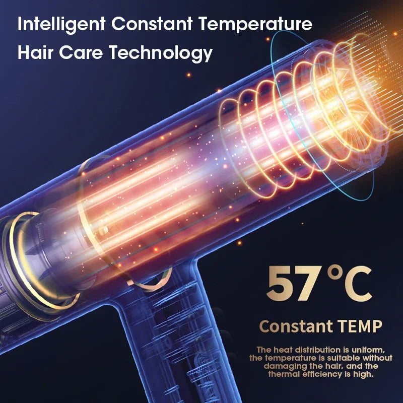 Professional Hair Dryer High Power Infrared Anion Hammer Powerful Cold And Hot Air Salon Hair Dryer - Korvel