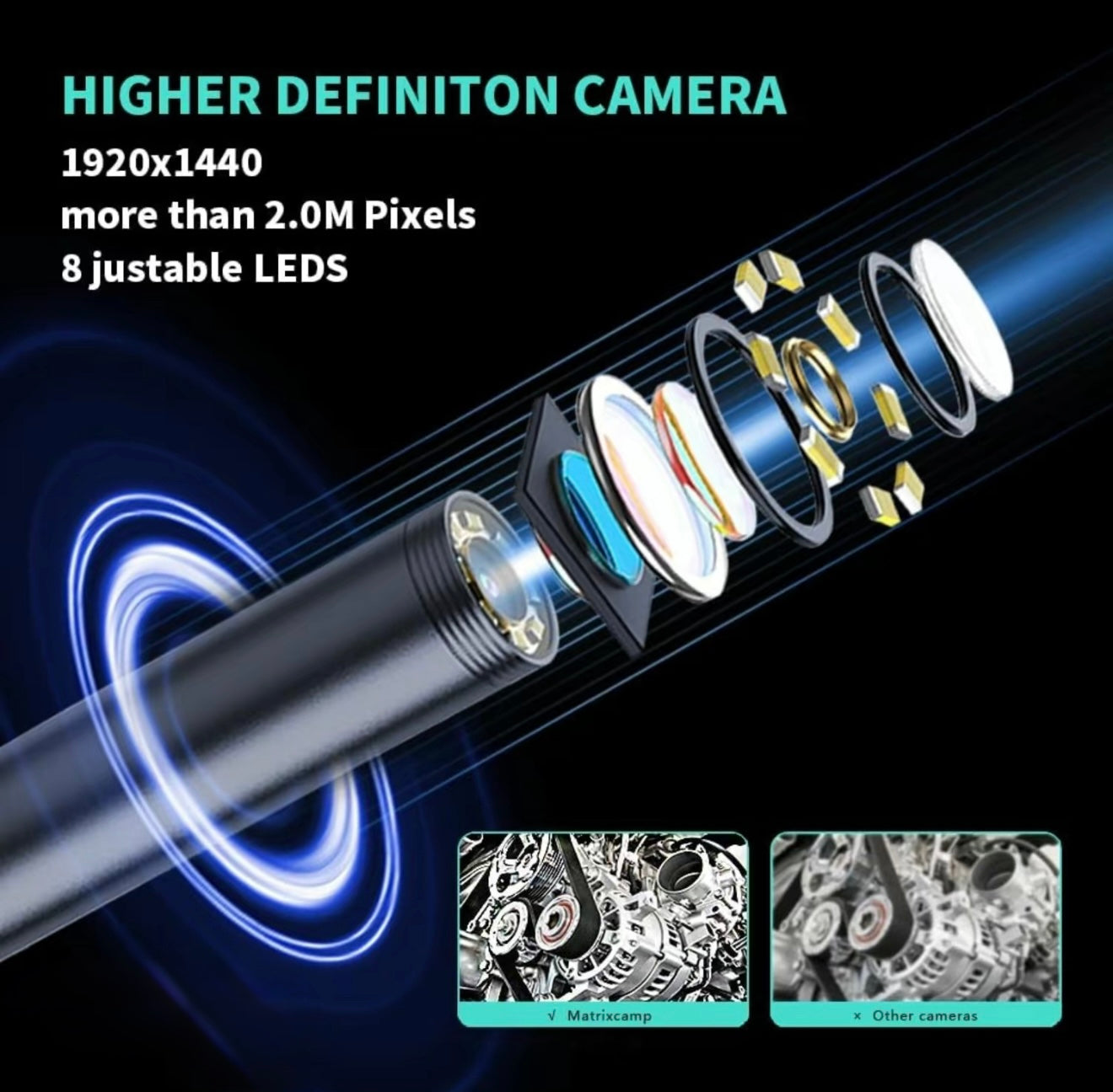 ScopeEZ Endoscope Cam - Korvel