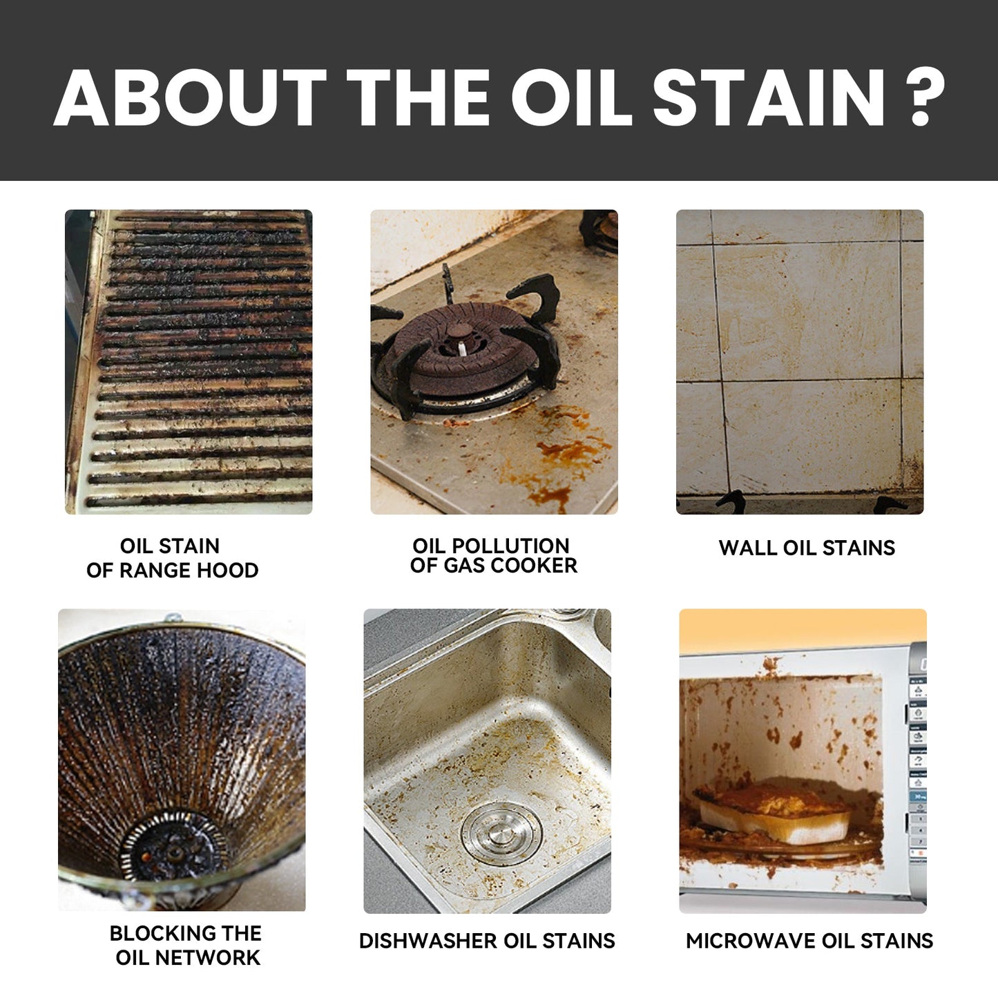 Concentrated Kitchen Greases & Grime Cleaner, Range Hood Oven Stubborn Oil Cleaning Multi-Functional Dirt Cleaner - Korvel