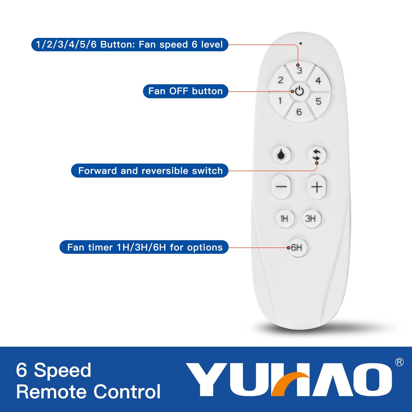 Ventilateur de plafond rustique YUHAO 52" - Fini noir mat et pales en bois