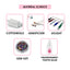 Tooth Gem Kit - DIY Dental Jewelry for a Dazzling Smile