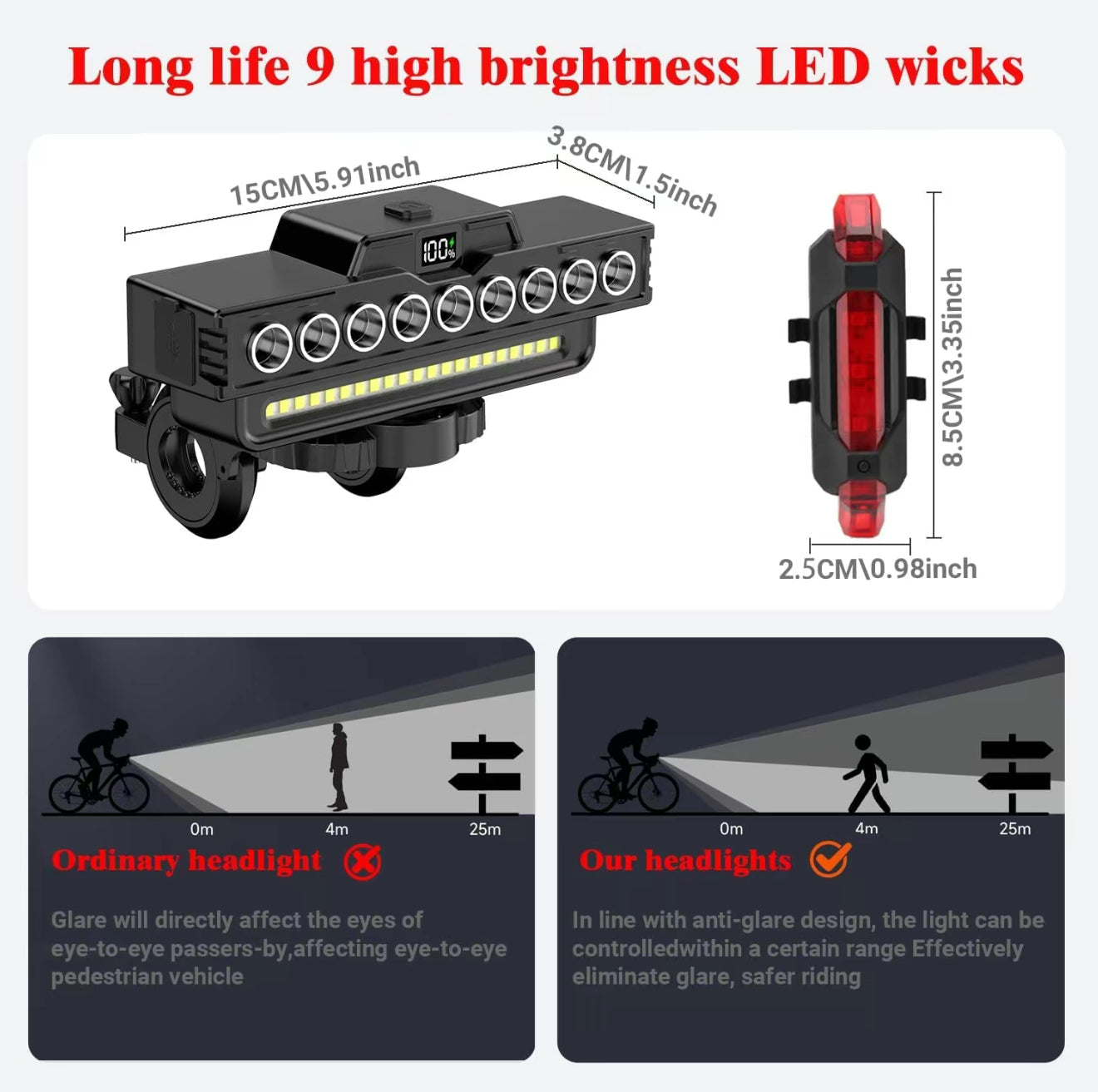 NightBeam Pro USB Rechargeable Bike Light