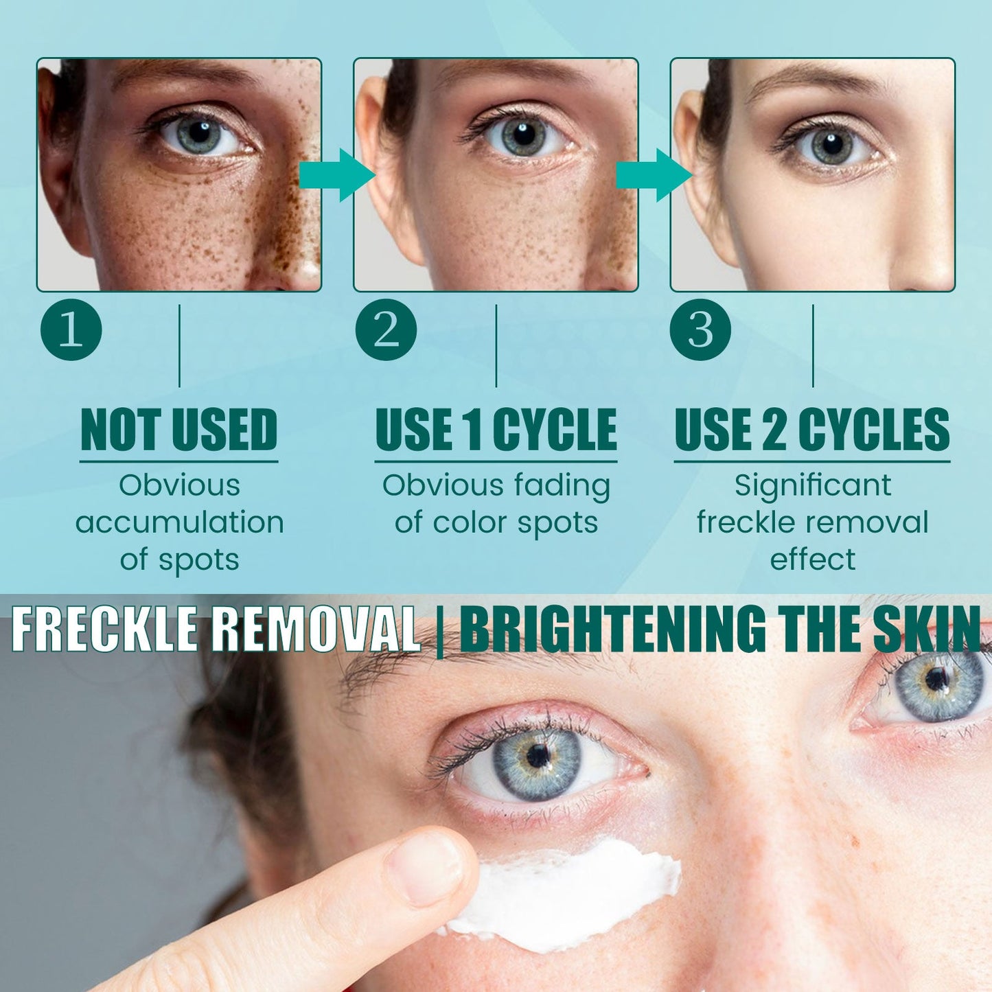 Hydratant facial premium pour l'hydratation et le soin