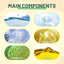 Huile Corporelle Collagène Lift - Traitement de Soins de la Peau Premium