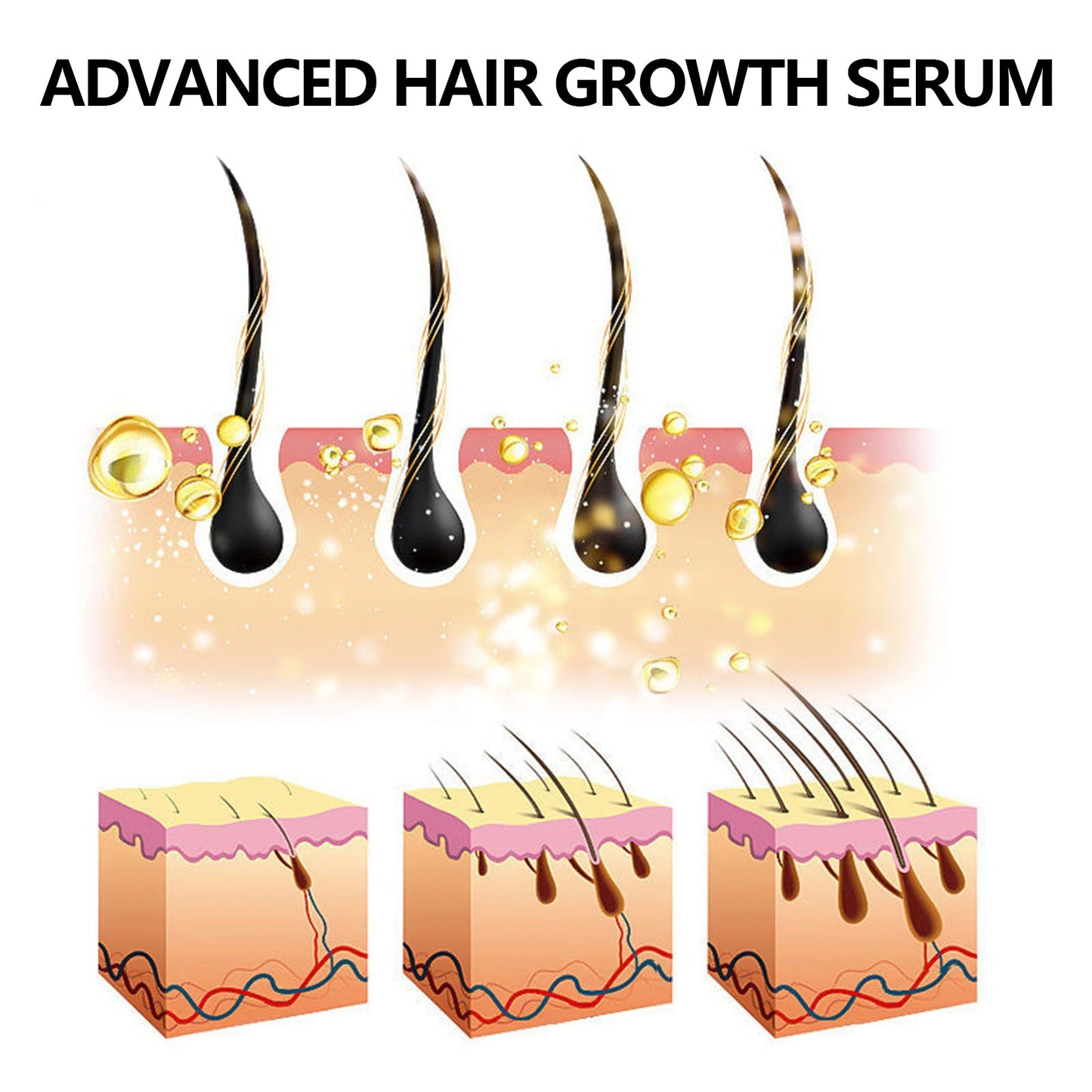 Esencia de Cuidado del Cabello Premium para Cabello Fuerte y Suave