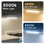 GlowTrack Motion Light - Barre LED rechargeable
