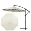Sombrilla de Sol Premium para Exteriores en Patios y Jardines