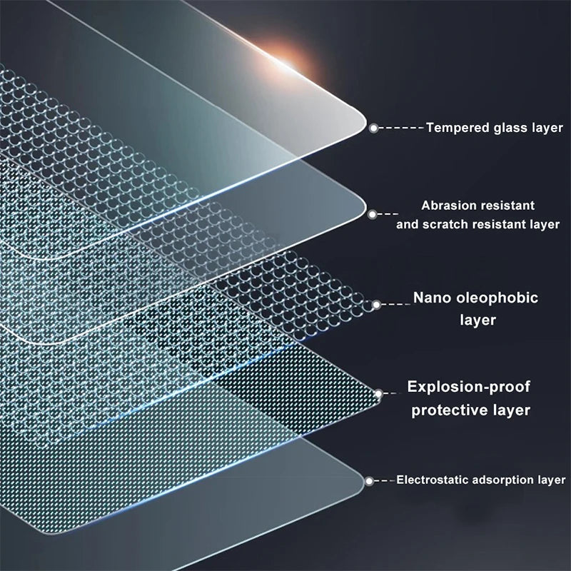 Futhope Tempered Glass Screen Protector for Tesla Model 3/Y 2021-2024