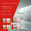 Waterproof Epoxy Floor Paint Household Wall Floor Waterproof Anti-Crack Cover Stains Renovation Paste - Korvel