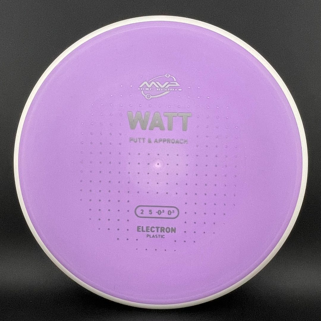 MVP Medium Electron Watt Disc Golf Putter