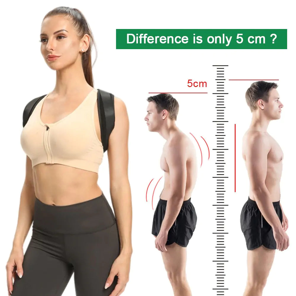 Adjustable Posture Corrector for Men & Women
