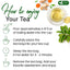 Premium Soursop Turmeric Tea Bags