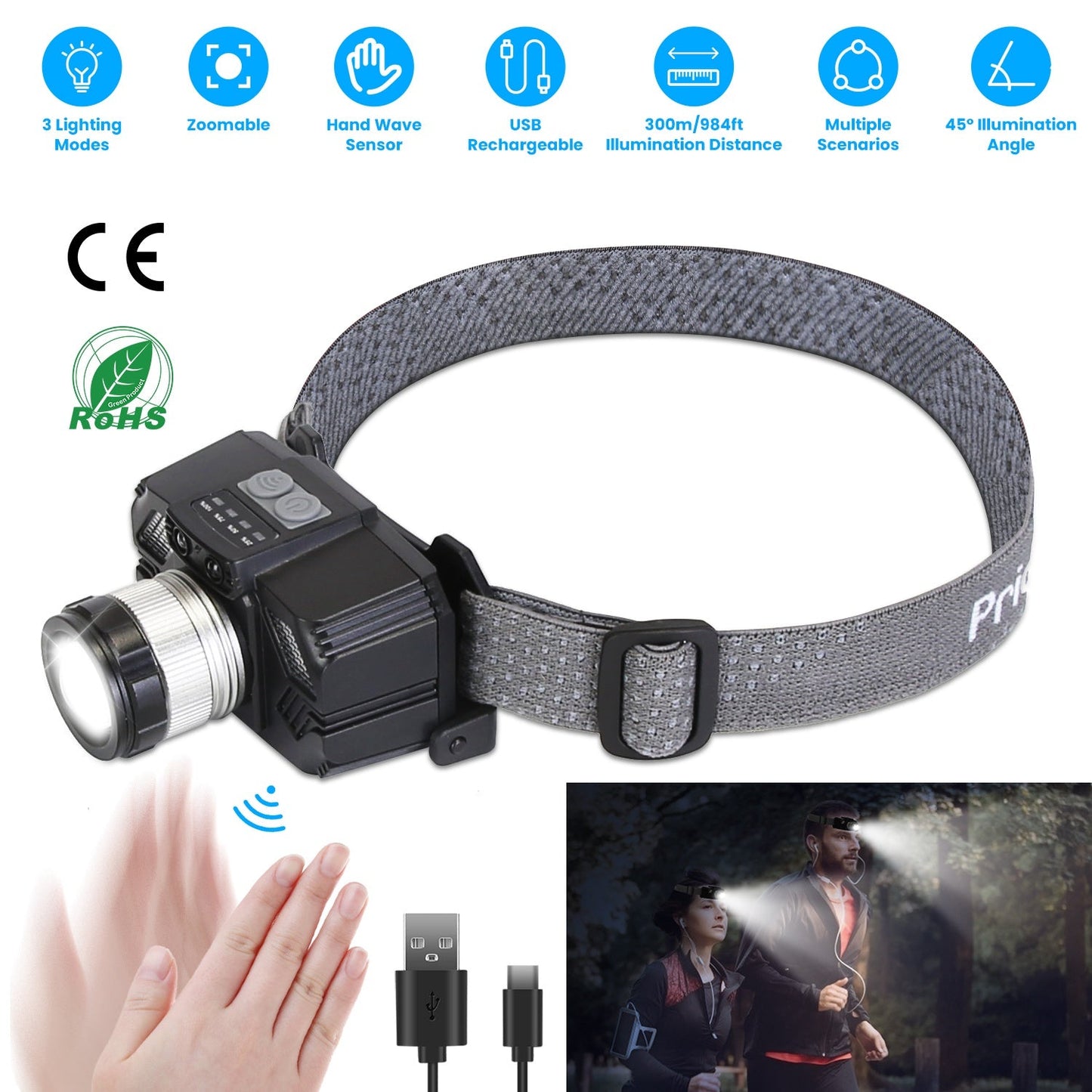Lampe frontale LED à capteur de mouvement Gbruno - Étanche et zoomable