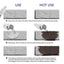 Invisible Water Repellent Toilet Permeable Nano Transparent Spray Adhesive Tile Waterproof Adhesive Leak Repair - Korvel