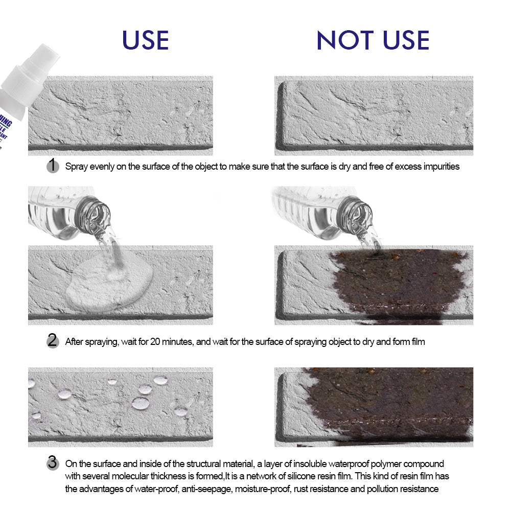 Invisible Water Repellent Toilet Permeable Nano Transparent Spray Adhesive Tile Waterproof Adhesive Leak Repair - Korvel