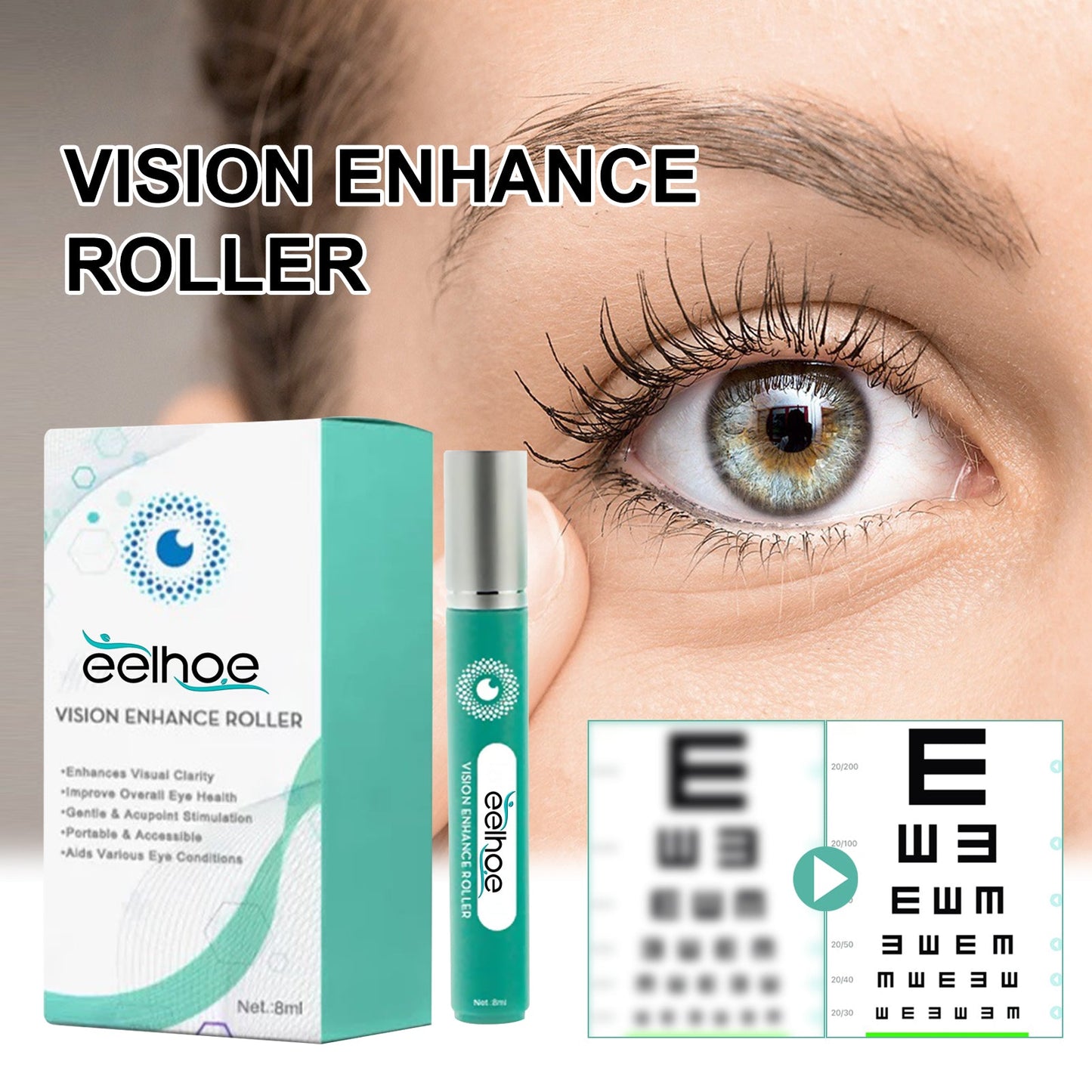 Vision Enhance Roller, Relax Eye Vision Relieve Dry Eye Fatigue Care Massage Roller - Korvel