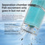 Multifunctional Aquarium Sponge Filter: Water Purifier, Pump, Wave Maker, with Suction Cup & Air Pump - Korvel