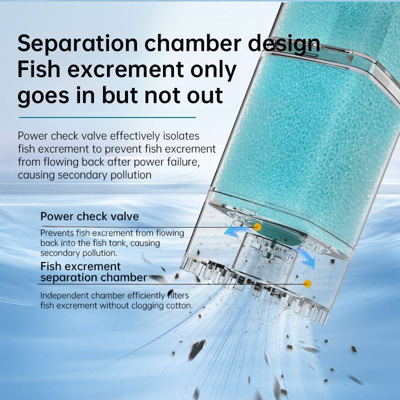 Multifunctional Aquarium Sponge Filter: Water Purifier, Pump, Wave Maker, with Suction Cup & Air Pump - Korvel