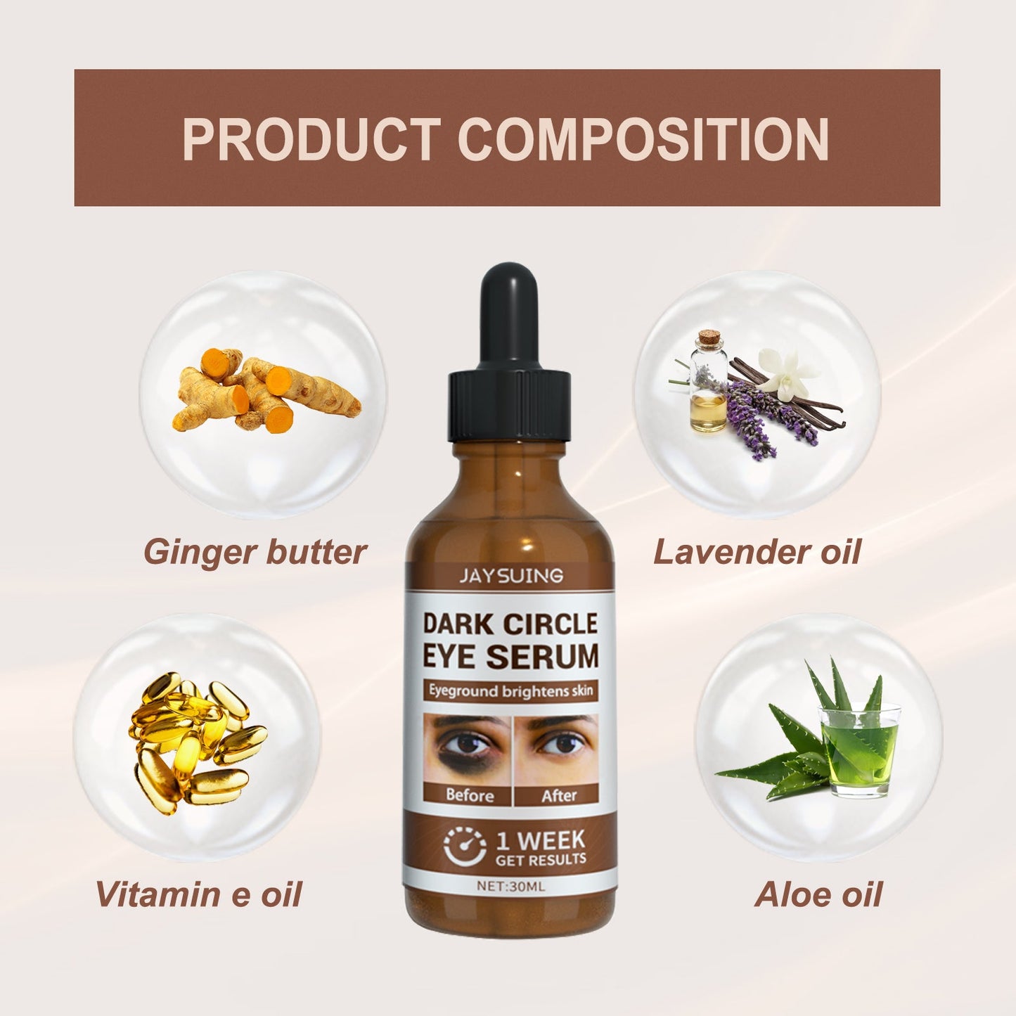 Dark Circles Serum, Light Line Firming Dark Circles Moisturizing Eye Area Repair Serum - Korvel