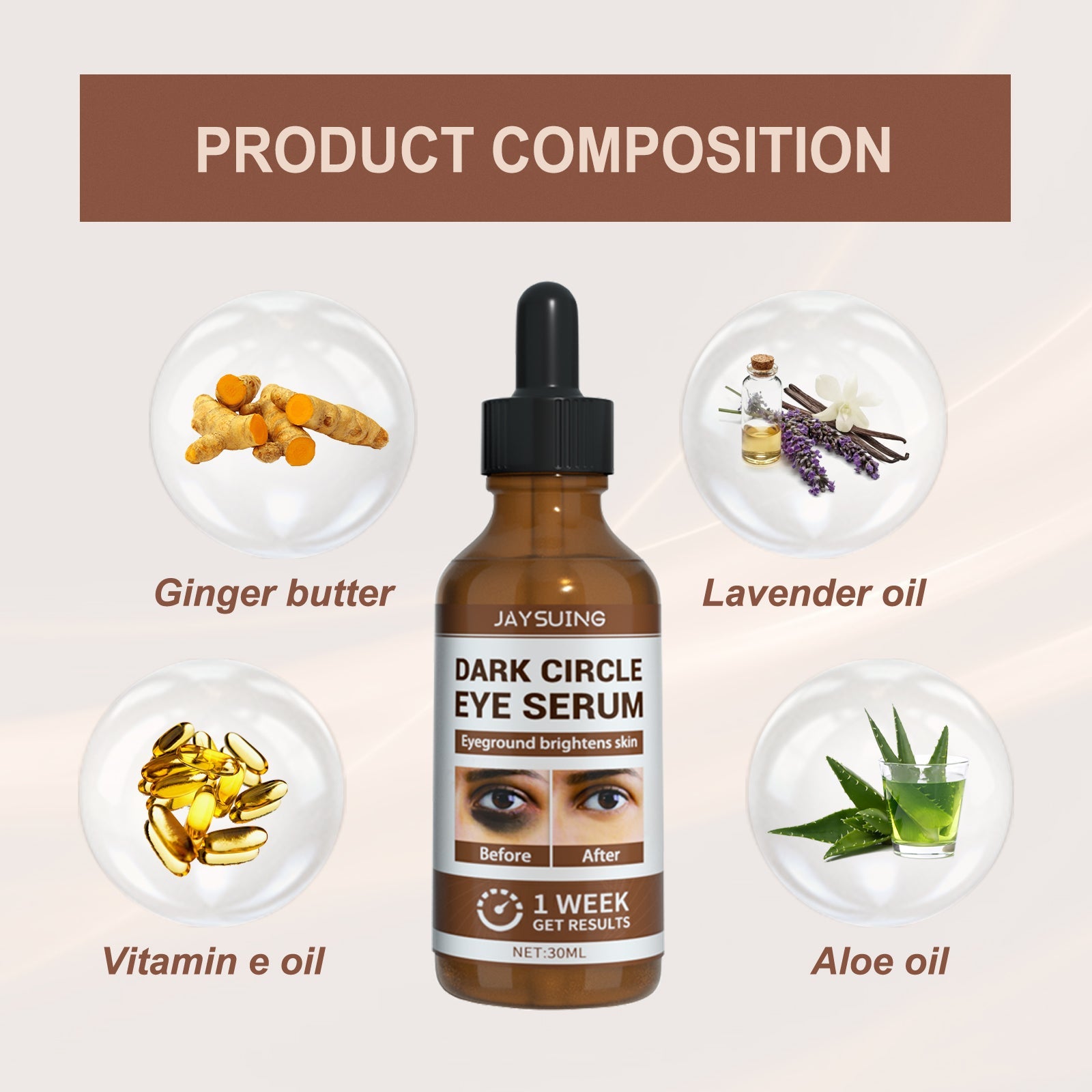 Dark Circles Serum, Light Line Firming Dark Circles Moisturizing Eye Area Repair Serum - Korvel